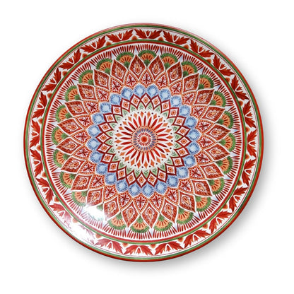 Izmir Ceramic Collection